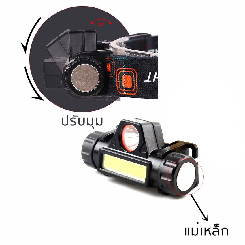 usb-rechargeable-zoom-magnetic-ไฟฉายคาดหัว-built-in-1200mah-18650-battery-3w-xpe-cob-led-headlight