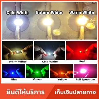 รูปภาพขนาดย่อของแอลอีดี LED Hi-Power 1-3W แผ่นระบายความร้อนและเลนส์ลองเช็คราคา