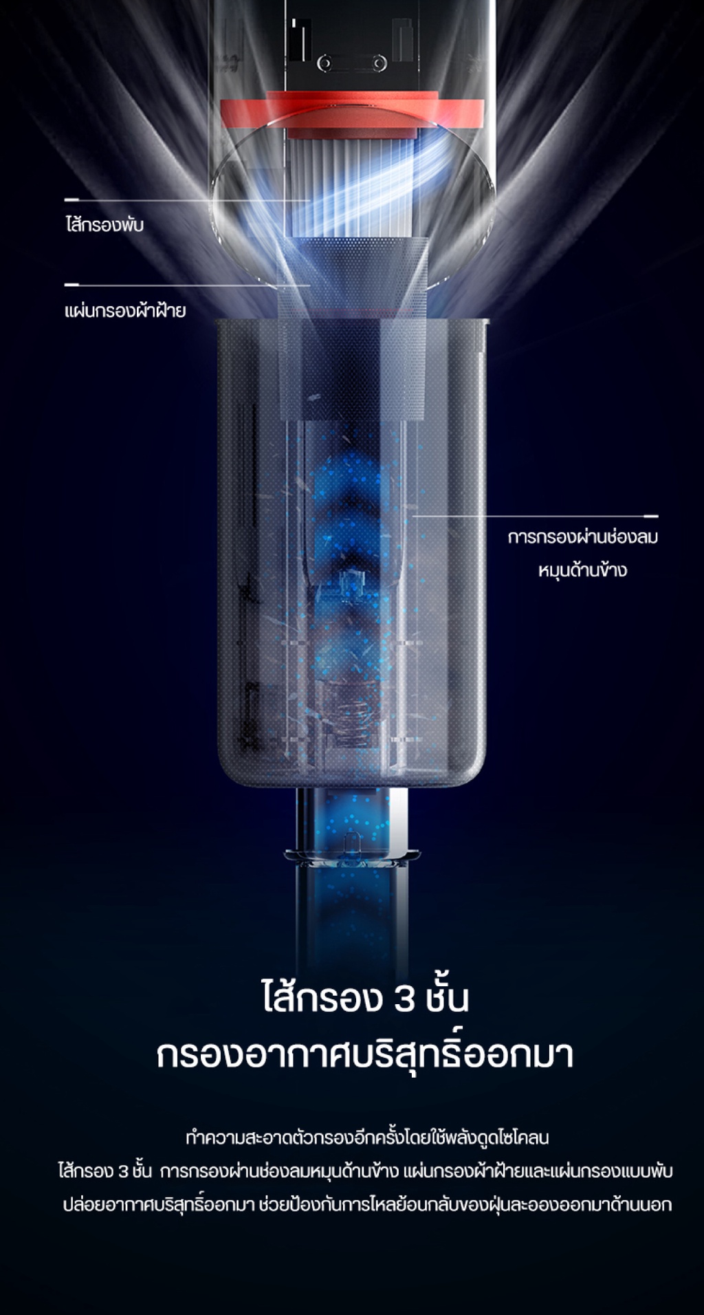 Deerma DX300 Vacuum Cleaner เครื่องดูดฝุ่น ดูดฝุ่น ที่ดูดฝุ่น ...