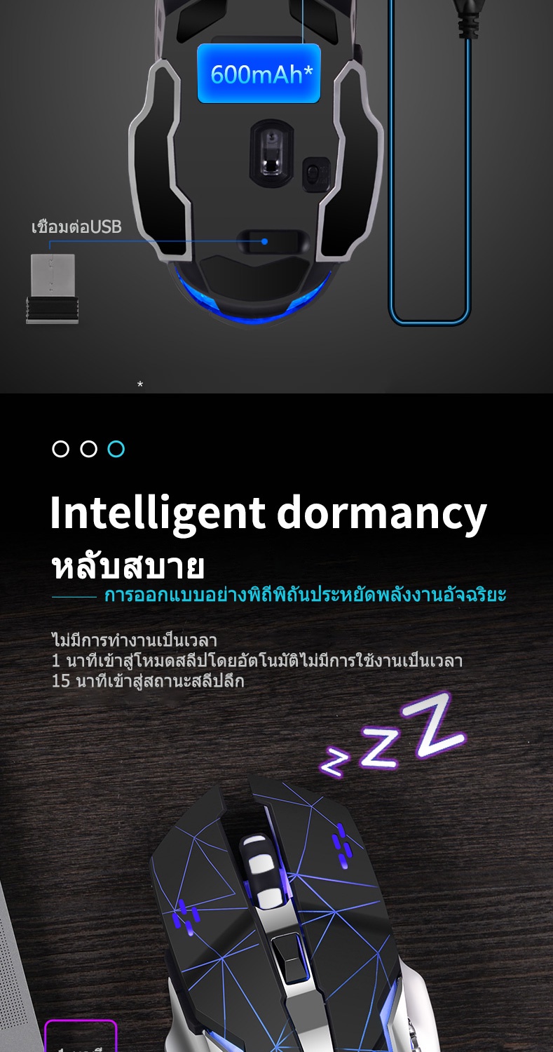 ภาพที่ให้รายละเอียดเกี่ยวกับ KONIG เม้าส์ Mouse รองรับระบบไร้สาย / คู่ Gaming Optical Engine เมาส์ไร้เสียง ายเมาส์ไร้สาย การออกแบบตามหลักสรีรศาสตร์