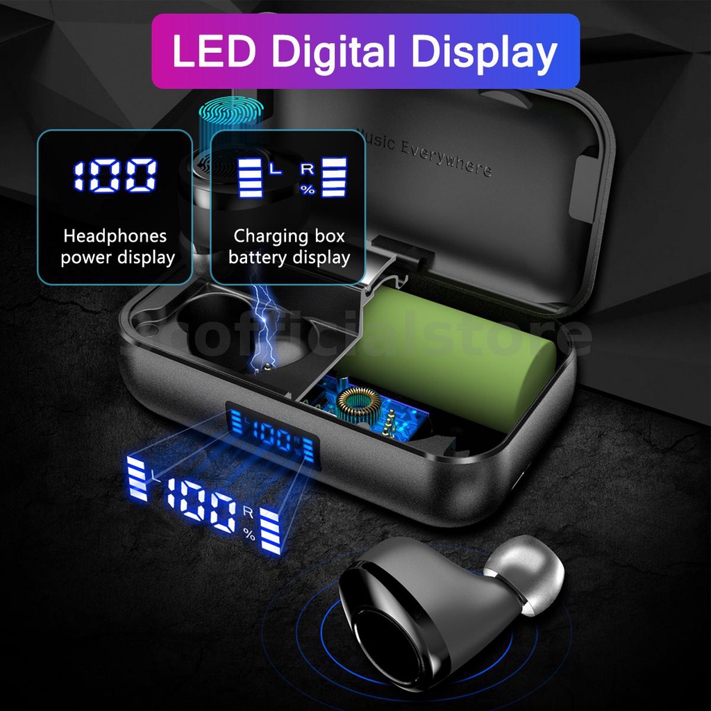 หูฟังสเตอริโอไร้สายบลูทูธ-5-0-4000mah-tws-กันน้ํา