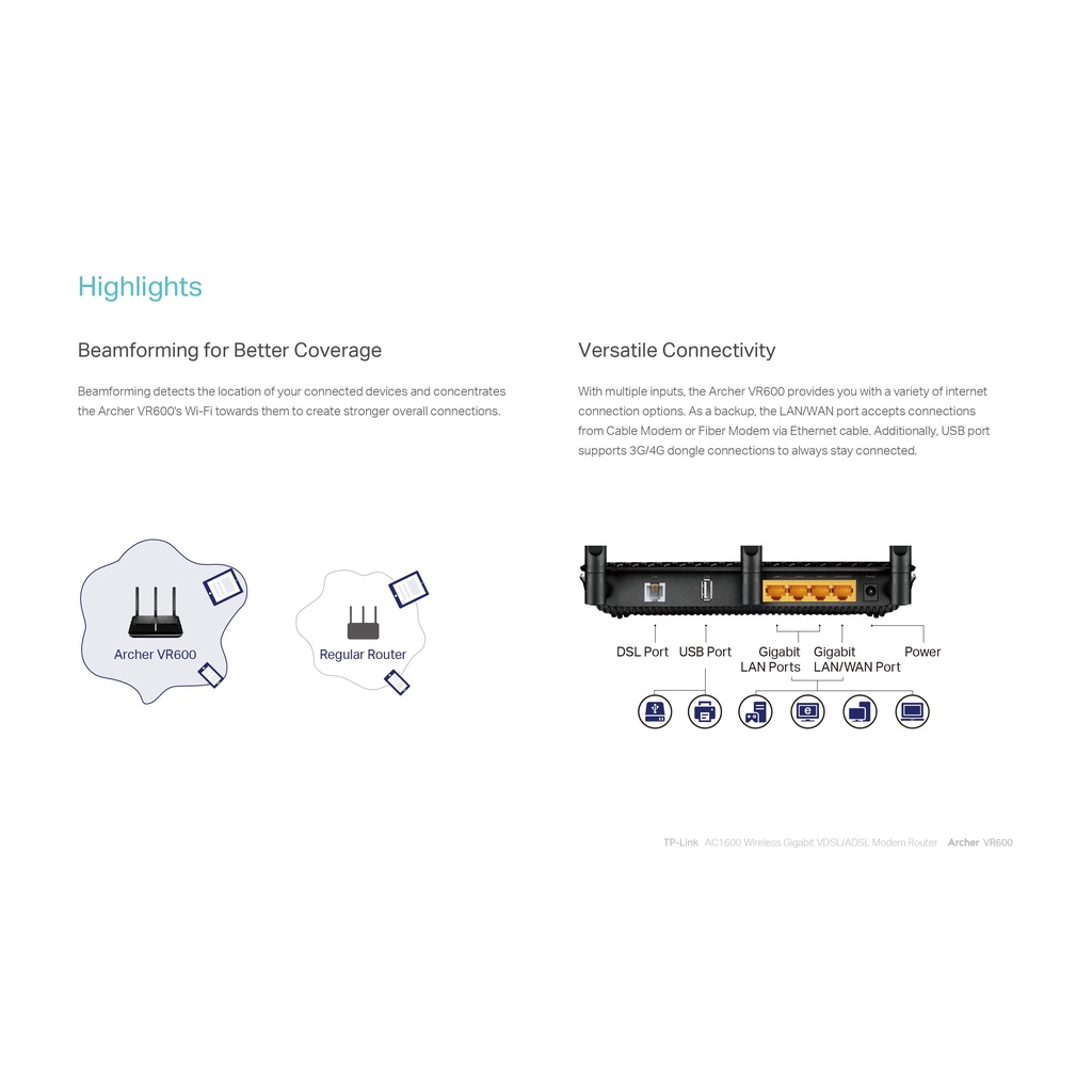 vdsl-adsl-modem-router-tp-link-archer-vr600-wireless-ac1600-dual-band-gigabit-ของแท้รับประกันตลอดอายุการใช้งาน