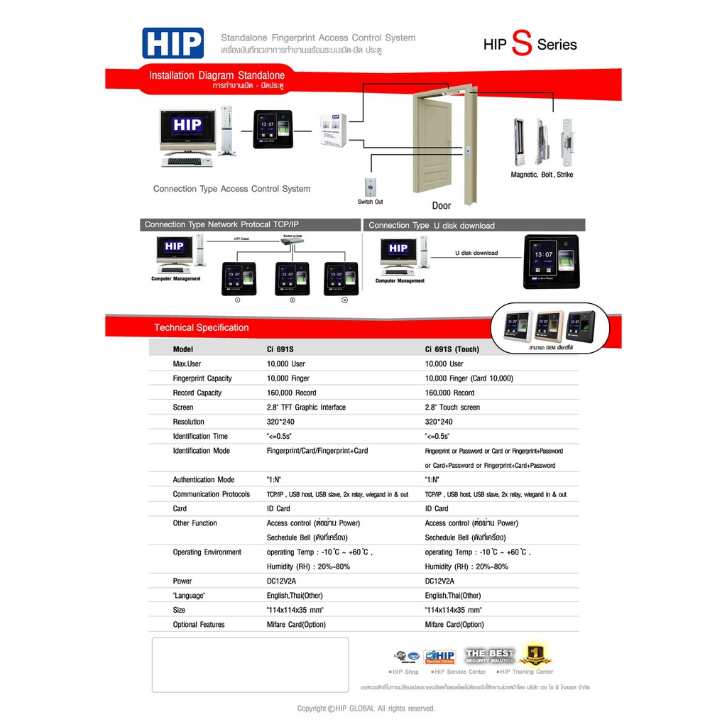 hip-เครื่องบันทึกเวลาเข้า-ออกงาน-พร้อมระบบควบคุมประตู-รองรับลายนิ้วมือ-ทาบบัตร-กดรหัส-รุ่น-ci691s