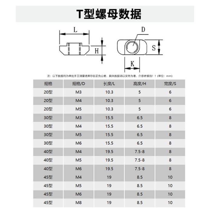 t-type-slider-น็อตหัวบอล-อลูมิเนียม-มาตรฐานยุโรป-20-30-40-45-m3-m4-m5-m6-m8