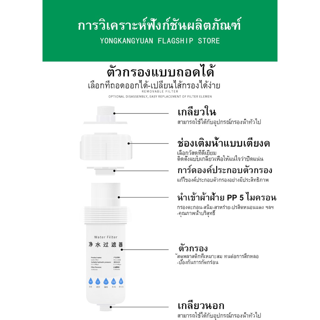 showerfilter-ถอดเปลี่ยนไส้กรองได้-แท่งกรองฝักบัว-แท่งกรองน้ำ-กรองน้ำปะปา-ฝักบัวกรอง-กรองน้ำ-กรองสิ่งสกปรก-กรองน้ำฝักบัว