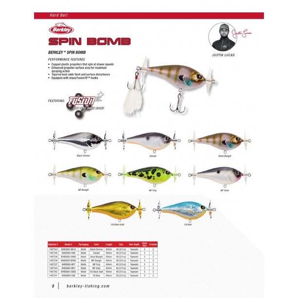 Berkley Spin Bomb เหยื่อตกปลา 60 เขย่าแล้วมีเสียง (60 มม.) | Shopee Thailand