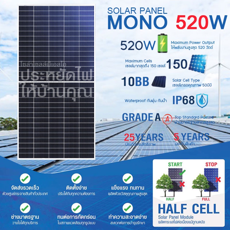 psi-solar-cell-แผงโซล่าเซลล์-mono-ขนาด-520w