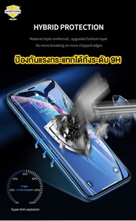 ภาพขนาดย่อของภาพหน้าปกสินค้าฟิล์มกระจก สำหรับ iPhone แบบเต็มจอ 9D รุ่นใหม่ 15Pro Max 15 Plus 15 14 14 Pro/14/13 Pro/12 Pro Max/12 pro/12/11/XR จากร้าน venderguardofficial บน Shopee ภาพที่ 2