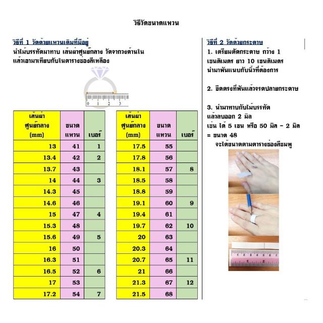 แหวนพลอยอเมทีสแท้-size-52