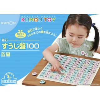 ภาพหน้าปกสินค้าKumon กระดาน 100 ช่อง ที่เกี่ยวข้อง