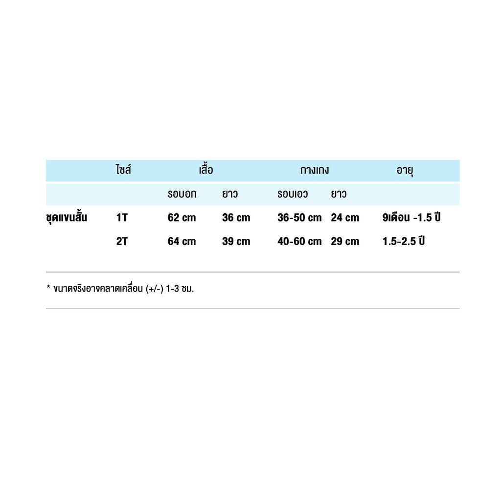 ชุดแขนสั้นเด็กไซส์-1t