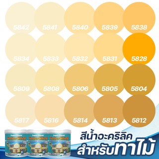 TOA ซุปเปอร์ชิลด์ ทิมเบอร์ชิลด์ ชนิดกึ่งเงา สีเหลืองอมส้ม (1ลิตร) สีทาผนังไม้ ผนังไม้ สีทาไม้