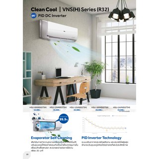 ภาพหน้าปกสินค้าแอร์ Haier รุ่น HSU-15VNS03T(N) Inverter 15,000 BTU  พร้อมเทคโนโลยียับยั้งแบคทีเรีย มีระบบล้างตัวเองได้ ท่อทองแดง 100% ที่เกี่ยวข้อง