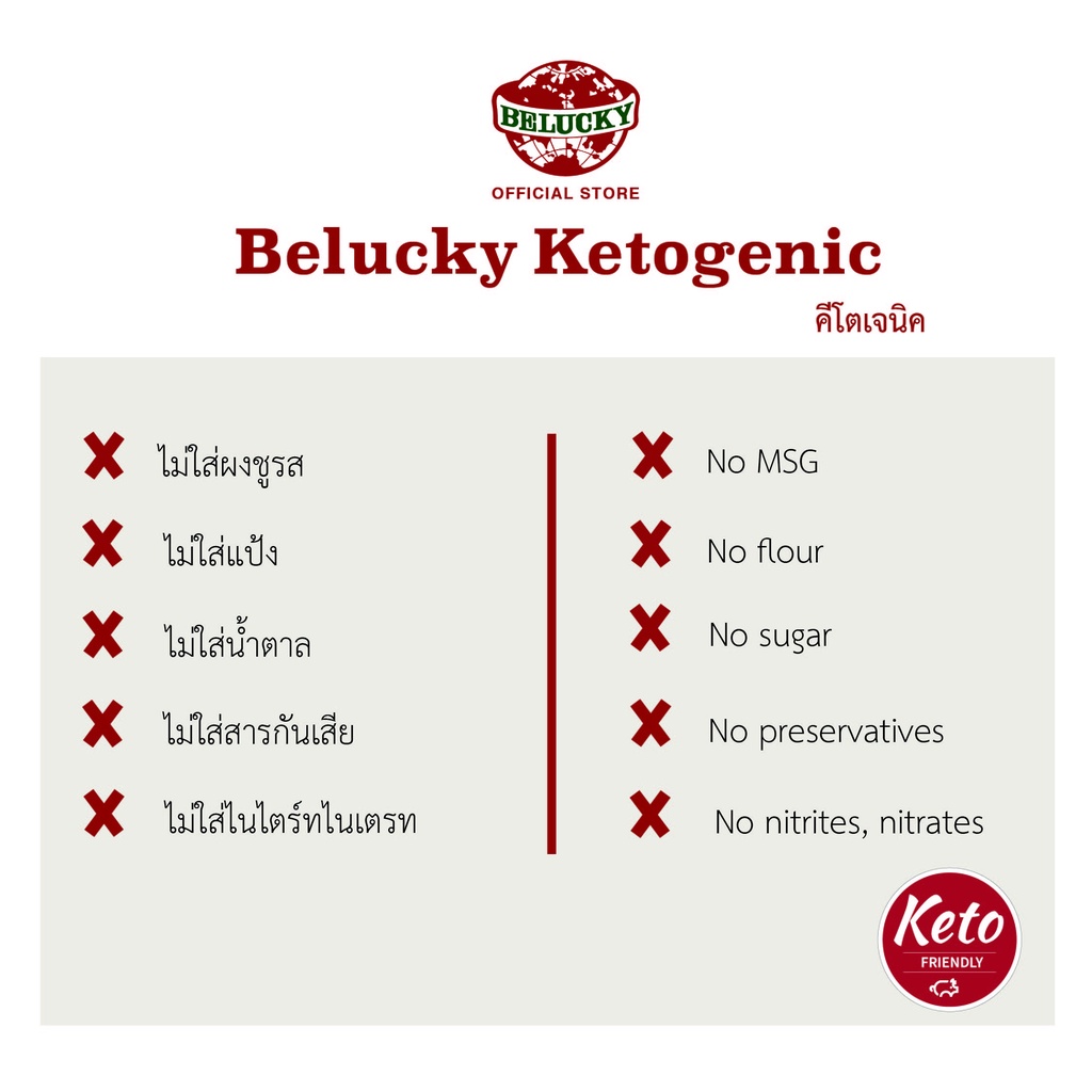 belucky-บีลัคกี้-breakfast-chipolata-boiled-keto-เบรคฟัสต์-ชิพโพลาต้า-ต้ม-คีโต-1-000g