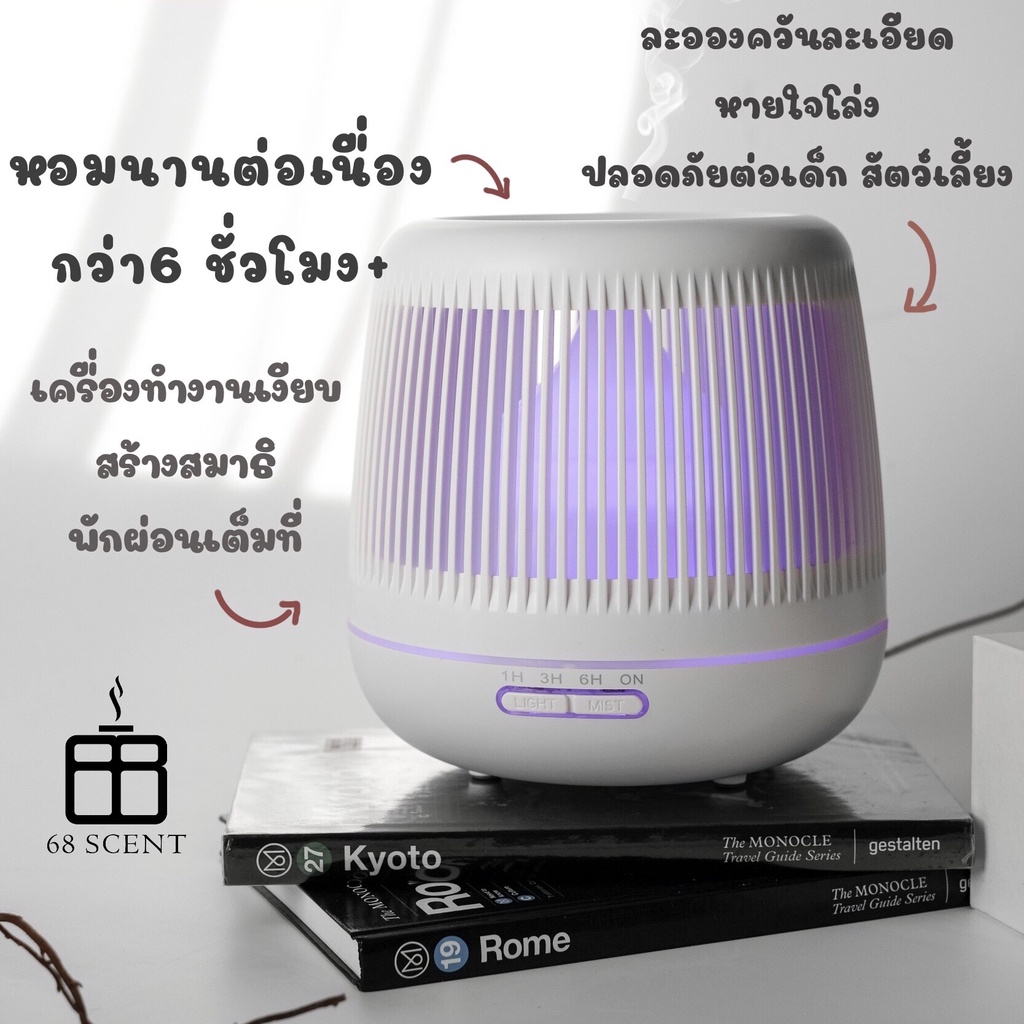 ใหม่-23-ultrasonic-aroma-diffuser-burner-เครื่องพ่นอโรม่า-ห้องหอม-น้ำมันหอมระเหย-อโรม่า-อโรมา-สเปรย์-โคมไฟ-แต่งห้อง