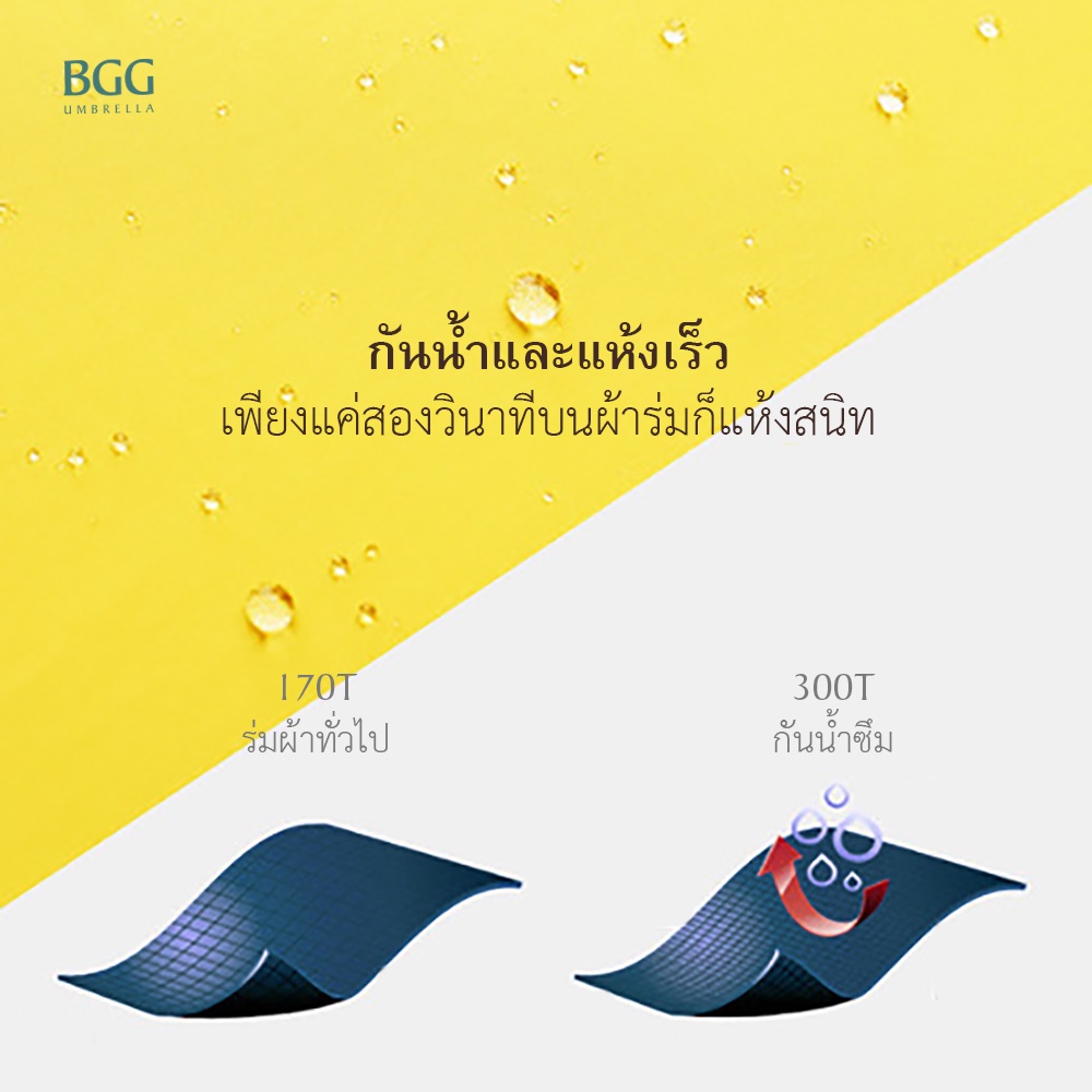 มุมมองเพิ่มเติมเกี่ยวกับ BGG Ultra BIG Size Hyper Water Repellence Folding Umbrella ร่ม ร่มพับ กันแดด กันน้ำซึม ขนาดใหญ่ (FM1124)