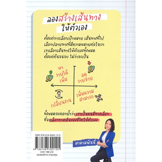 หนังสือ-เก็บเงินแสนแรกจะต้องทำให้ได้-สินค้ามือหนี่ง-พร้อมส่ง-books-around