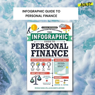 INFOGRAPHIC GUIDE TO PERSONAL FINANCE