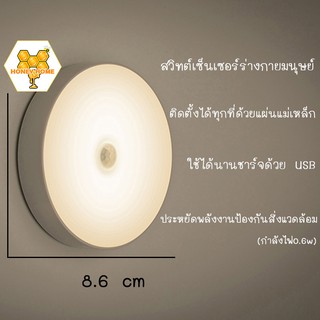 ภาพหน้าปกสินค้าพร้อมส่งhoneyhomie/ ไฟLED ไฟเซ็นเซอร์ สามารถติดผนังด้วยเทปแม่เหล็ก ติดตั้งบันได ห้องน้ำ หัวเตียง ใต้เตียง ที่เกี่ยวข้อง