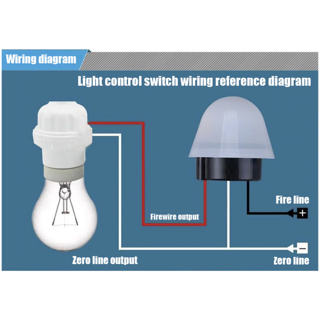 ภาพหน้าปกสินค้าสวิตซ์แสง กันน้ำ กันฝน สวิตซ์แสงแดด เปิด ปิดไฟ อัตโนมัติ 10A โฟโต้สวิตซ์Street Light Switch Sensor Waterproof จากร้าน powertechh บน Shopee