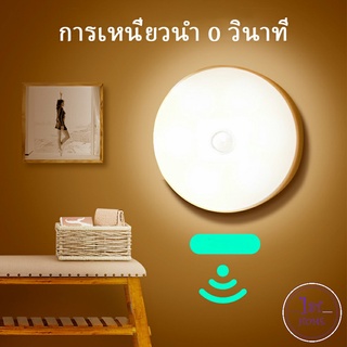 โคมไฟหัวเตียง โคมไฟ ยึดผนังด้วยแม่เหล็ก ชาร์จ  ไฟติดห้องนอน  LED induction light