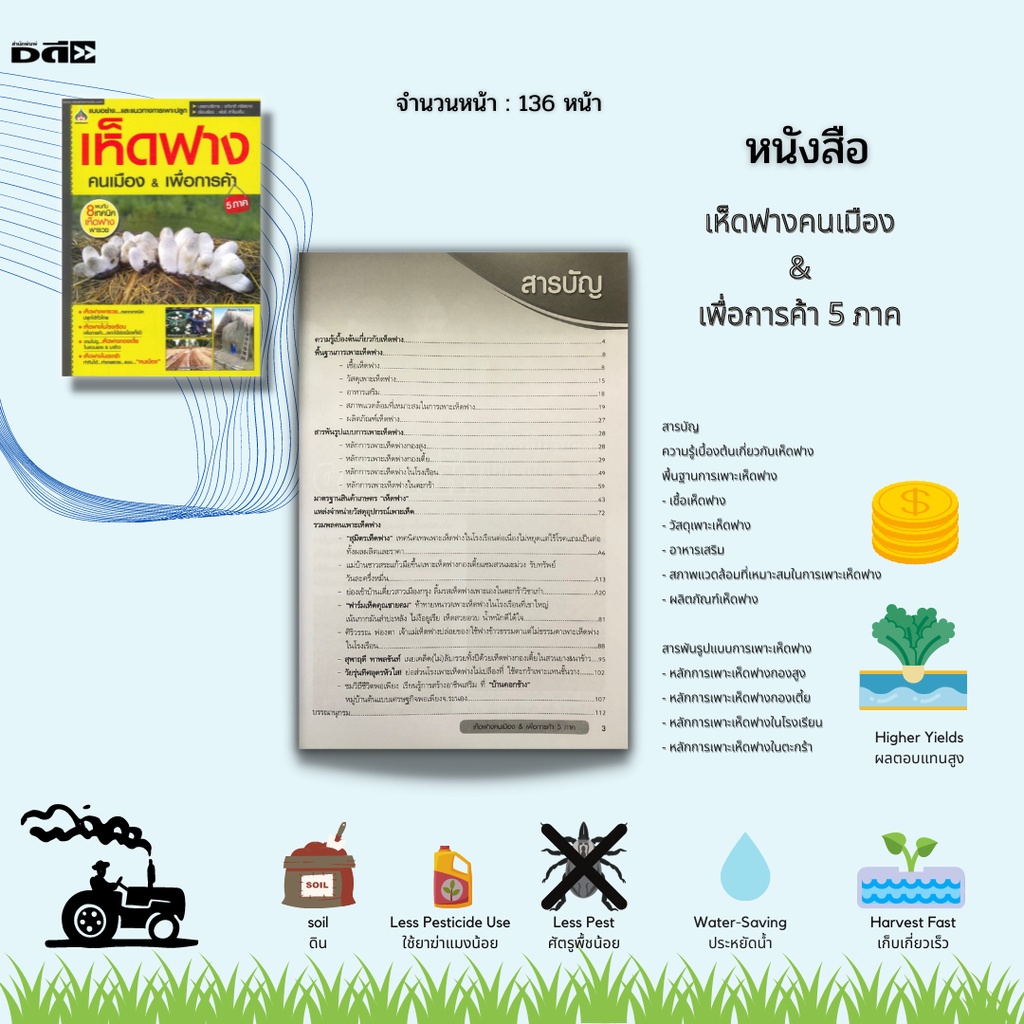 หนังสือ-เห็ดฟางคนเมือง-amp-เพื่อการค้า-5-ภาค-พื้นฐานการเพาะเห็ดฟาง-เชื้อเห็ดฟาง-วัสดุเพาะเห็ดฟาง-แหล่งจำหน่ายวัสดุอุปกรณ์