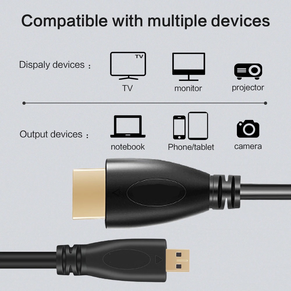 high-speed-v1-4-male-to-male-hdmi-to-micro-hdmi-cable-1080p-1440p-for-hdtv-ps3-xbox-3d-lcd