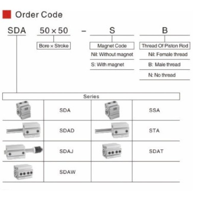 ส่งฟรี-กระบอกลม-sda-ขนาดเส้นผ่าศูนย์กลาง-20-มิล-ไม่มีแม่เหล็ก