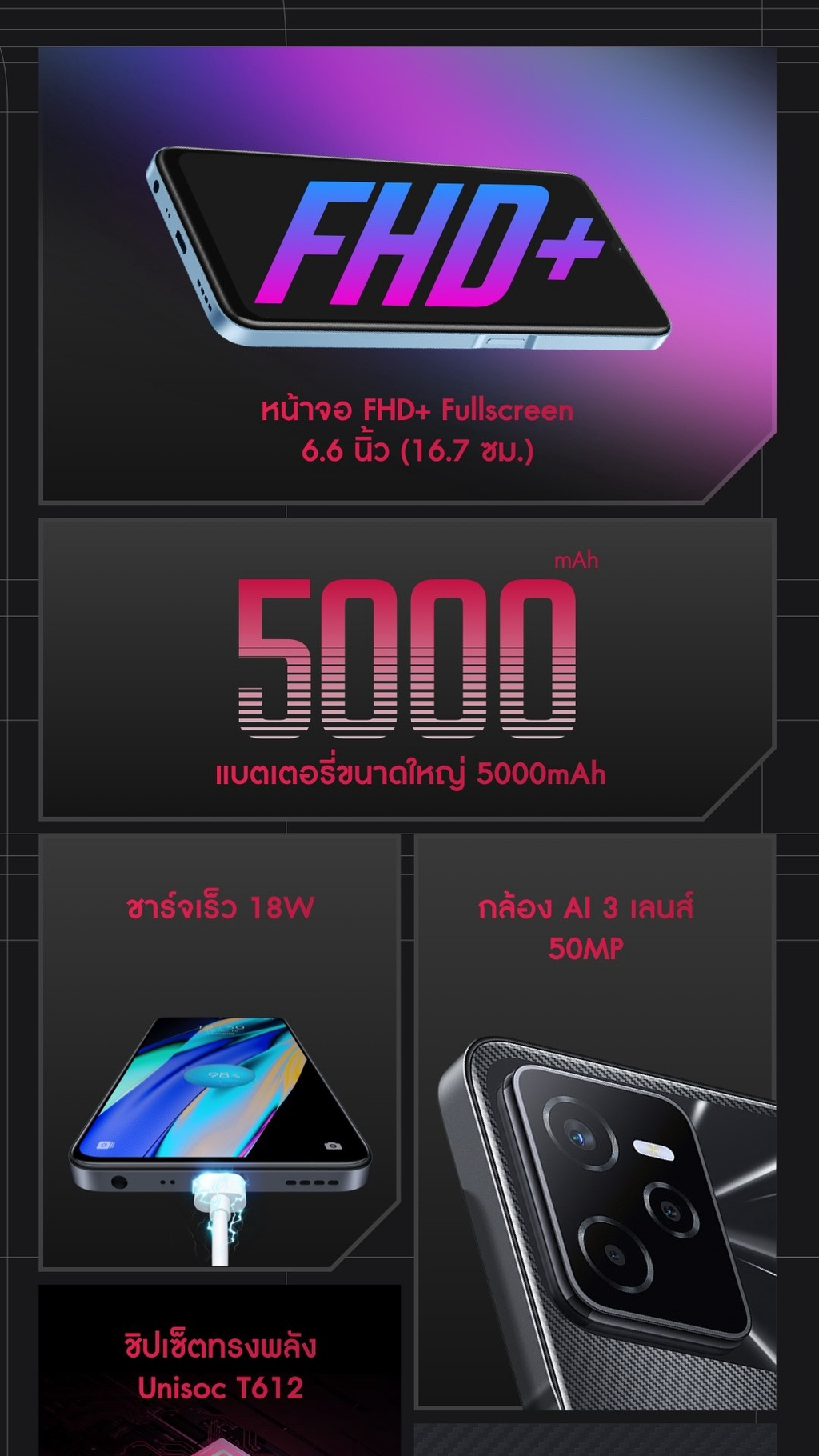ข้อมูลเกี่ยวกับ realme narzo 50a Prime (4+64GB)  แบตเตอรี่ขนาดใหญ่ 5000mAh  หน้าจอ FHD+ fullscreen 6.6 นิ้ว