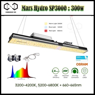 [ส่งฟรี] ไฟปลูกต้นไม้ Mars Hydro SP 3000 ไฟปลูกต้นไม้ สำหรับเต้นท์ปลูก LED Full Spectrum Sun-like LED SP3000 ส่งไว