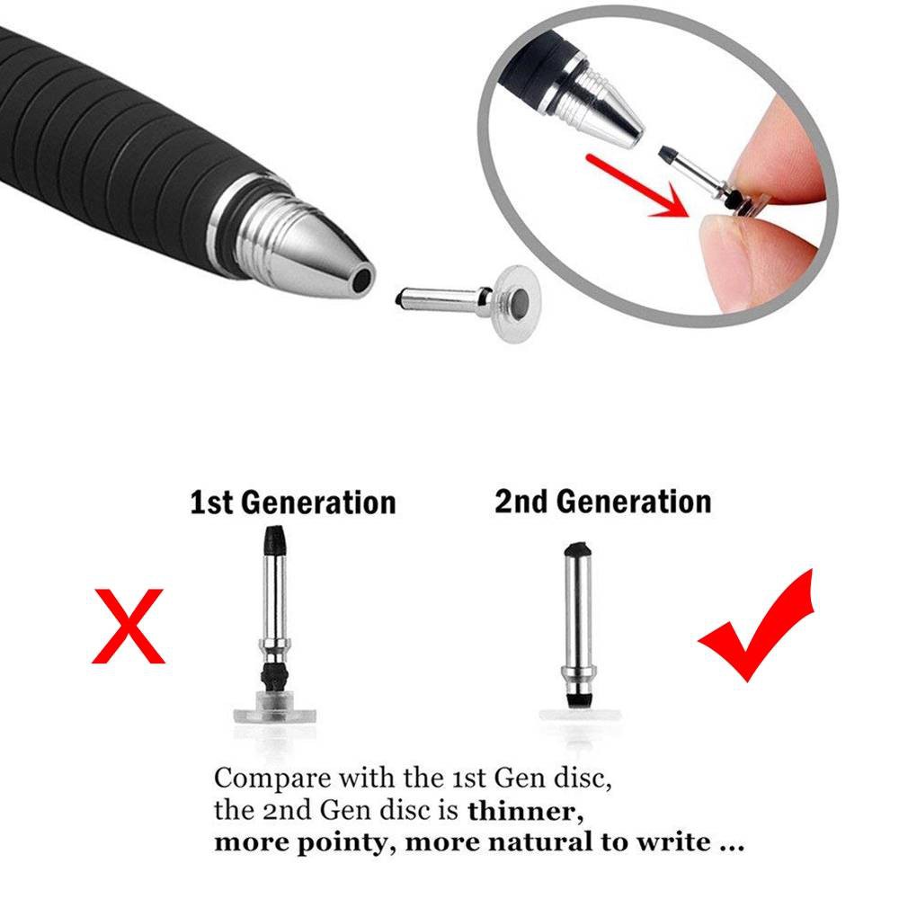 หัวจานซิลิโคน-หัวปากกาทัชสกรีน-stylus-ขายแยก-ราคาถูก