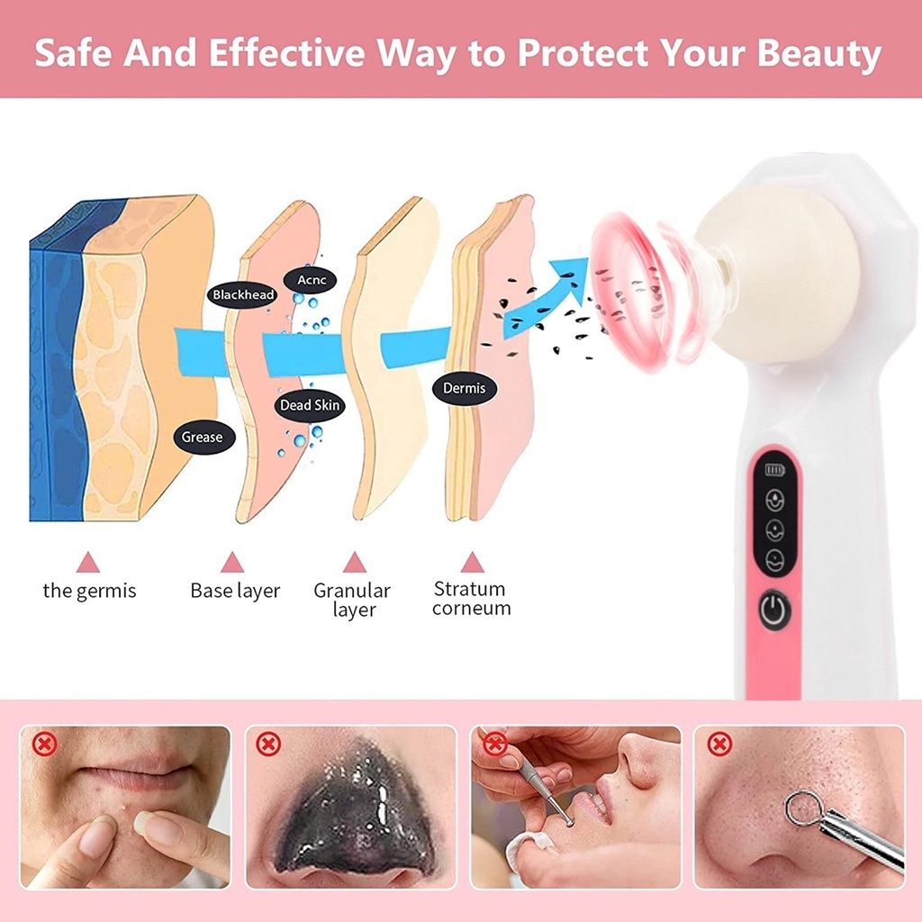 visible-blackhead-remover-เครื่องดูดสิว-ดูดสิวเสี้ยนอุตตันไฟฟ้า