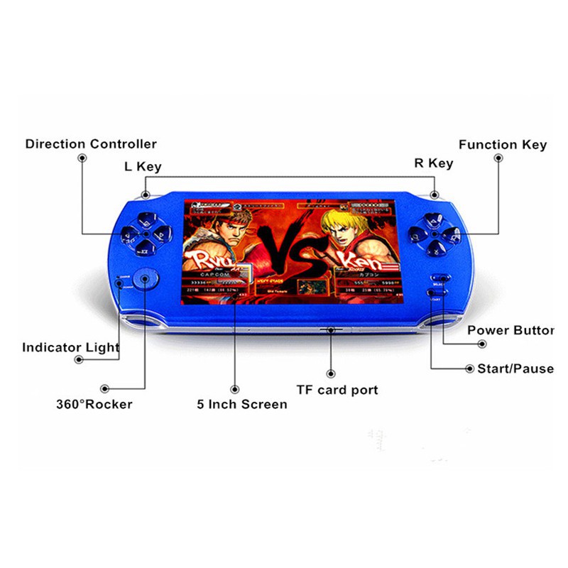 คอนโซลเกมส์-8-gb-5-psp-gba-nes-mp-3-mp-4-mp-5