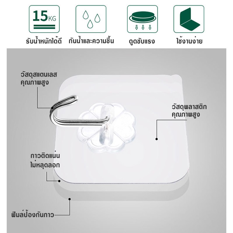 ภาพหน้าปกสินค้าสินค้าพร้อมจัดส่ง/Mchouse/ที่แขวนติดผนังแบบใส /ตะขอแขวนติดผนัง อเนกประสงค์ไม่ต้องเจาะ ตะขอกาวติดผนัง ที่แขวนของ MC1007 จากร้าน mc.house บน Shopee