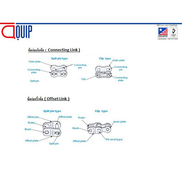 ข้อต่อโซ่-cl40-1r-จำนวน-4-ชิ้น-ข้อต่อโซ่เต็มข้อ-ใช้กับ-โซ่เดี่ยว-เบอร์40-connecting-link-ข้อต่อ-เต็มข้อ-เบอร์-40