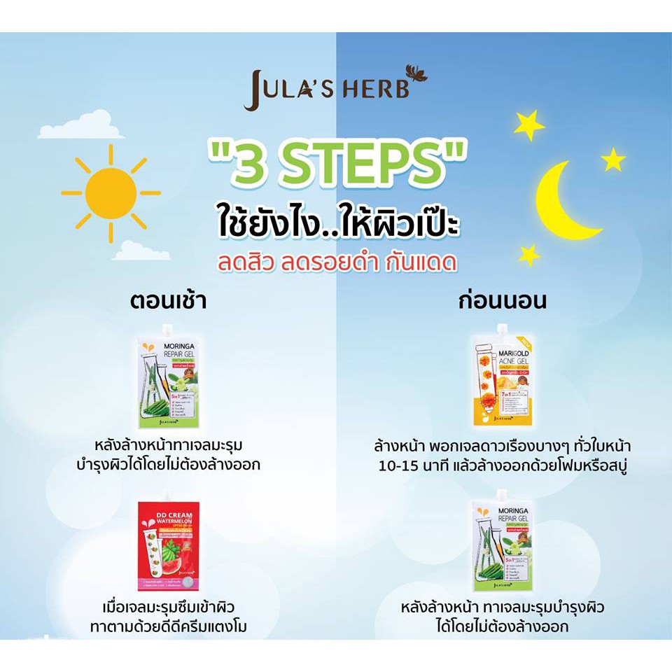 จุฬาเฮิร์บ-julas-herb-ดีดีครีม-เจลมะรุม-ครีมแต้มสิว-เซรั่มทาฝ้าลำไย-เซรั่มหน้านุ่มมะม่วงโยเกิร์ต