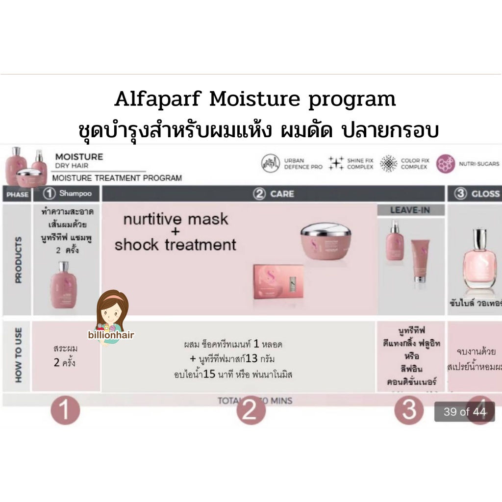 alfaparf-nutritive-essential-oil-13ml-x-6-dose-เซรุ่มมหัศจรรย์-shock-treatment-ช่วยเพิ่มความชุ่มชื้นให้แก่เส้นผมอย่างเร่