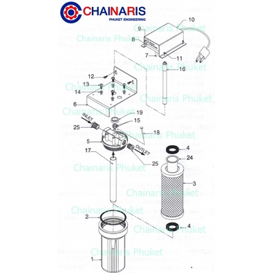 อะไหล่เครื่องกรองน้ำ-ยี่ห้อ-pura-ไส้กรอง-filter-0-5-um-epcb-cbu-10-155271-43