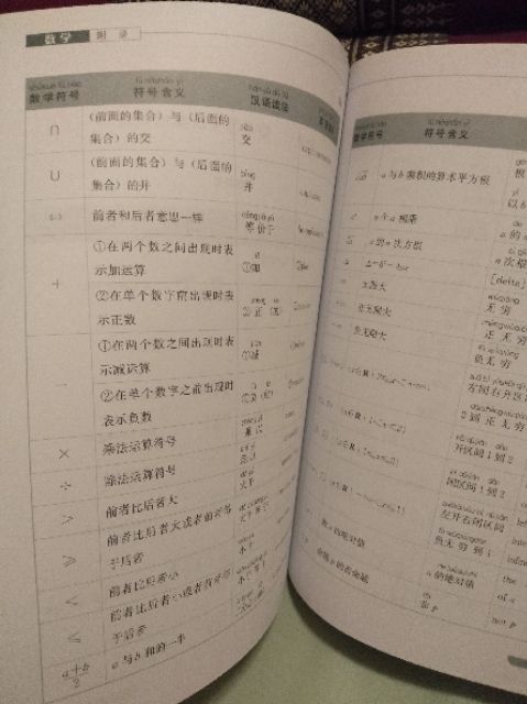 วิชาคณิตศาสตร์สำหรับทุเรียนชาวต่างชาติที่เรียนภาษาจีน