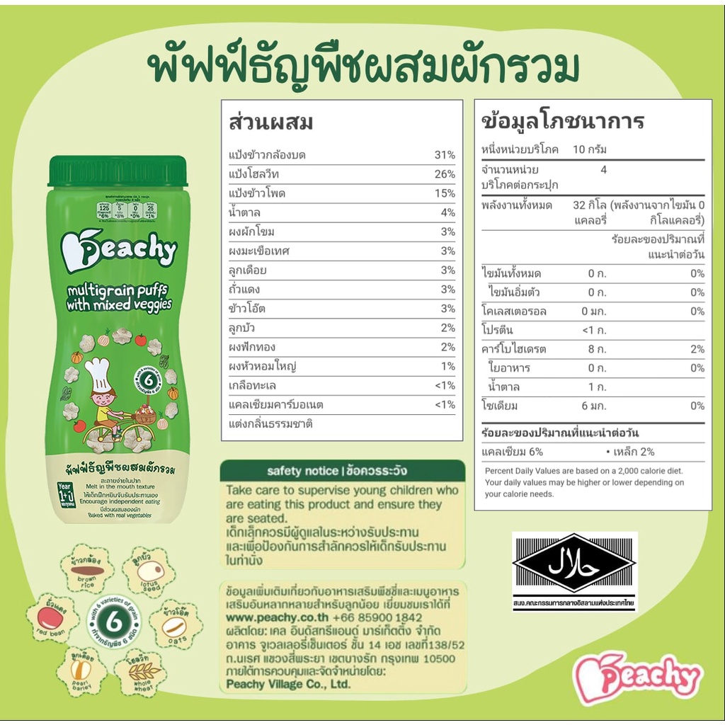 ภาพหน้าปกสินค้า(ขั้นต่ำ 2 กระปุกขึ้นไป หรือรวมกับสินค้าอื่นในร้าน) Peachy พีชชี่ พัพฟ์ธัญพืช 40 กรัม จากร้าน ammyuluka บน Shopee