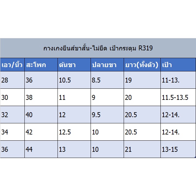 ภาพหน้าปกสินค้ากางเกงยีนส์ขาสั้น ไม่ยืด เป้าซิป แต่งแถบหนัง No.R319 จากร้าน w.butsabong บน Shopee