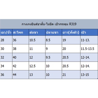 ภาพขนาดย่อของภาพหน้าปกสินค้ากางเกงยีนส์ขาสั้น ไม่ยืด เป้าซิป แต่งแถบหนัง No.R319 จากร้าน w.butsabong บน Shopee