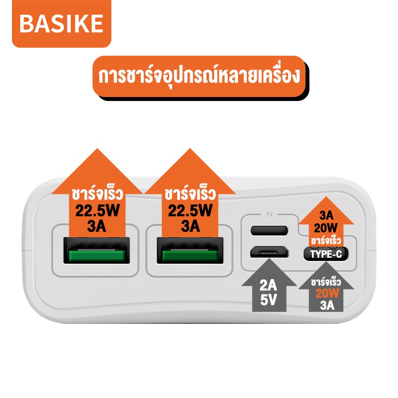 ภาพสินค้าBASIKE Powerbank 20000mAh Type C ชาร์จเร็ว พาวเวอร์แบงค์ Fastcharge เพาเวอร์แบงค์ QC22.5W PD พาวเวอร์แบงค์ของแท้ PT208 จากร้าน ylv.store บน Shopee ภาพที่ 1