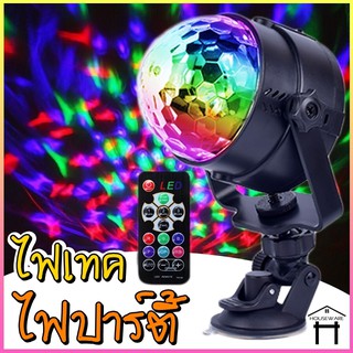 ภาพหน้าปกสินค้าLED Party Light  ไฟปาร์ตี้ ไฟพาร์ ไฟดิสโก้ ไฟเทค ตามจังหวะเพลง ที่เกี่ยวข้อง