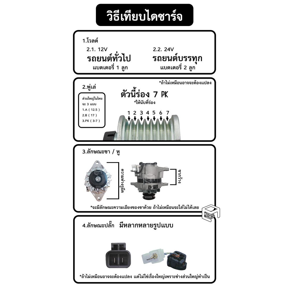 ไดชาร์จ-isuzu-85-100-แรง-24v-รีบิ้ว-ร่อง-b-ปั๊มสูง-คัทเอาท์นอก-อีซูซุ-ไดชาร์จรถยนต์-ไดชาร์ท