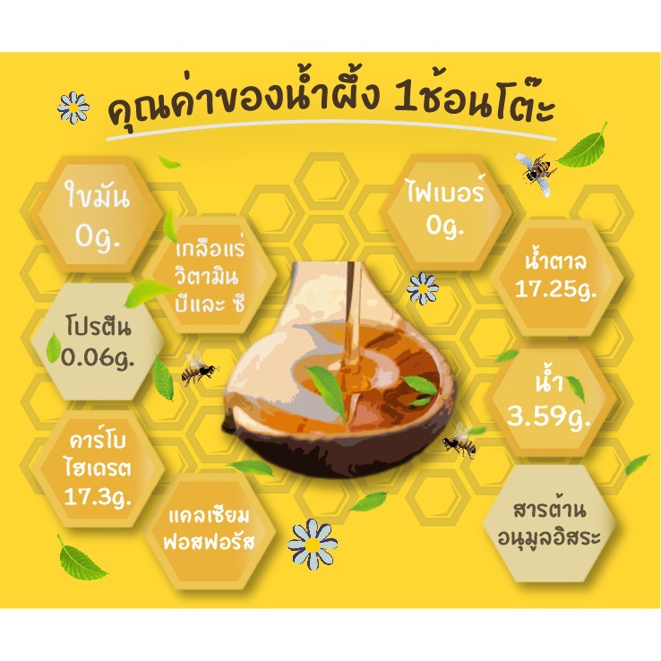 น้ำผึ้งป่าแท้-100-น้ำผึ้งเกสรดอกไม้ป่า-honey-bee-น้ำผึ้งธรรมชาติมีประโยชน์-สร้างภูมิคุ้มกันให้กับร่างกาย-บรรจุ-1000-g