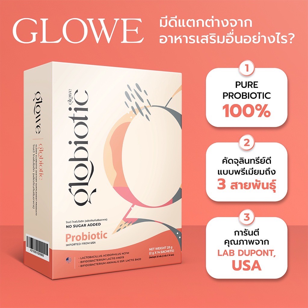 ภาพสินค้าExp.2024  Glowe Globiotic ช่วยระบบขับถ่ายดี กรดไหลย้อน เสริมภูมิคุ้มกัน ลดไขมัน Synbiotic โปรไบโอติก จากร้าน kidsandtreat บน Shopee ภาพที่ 1