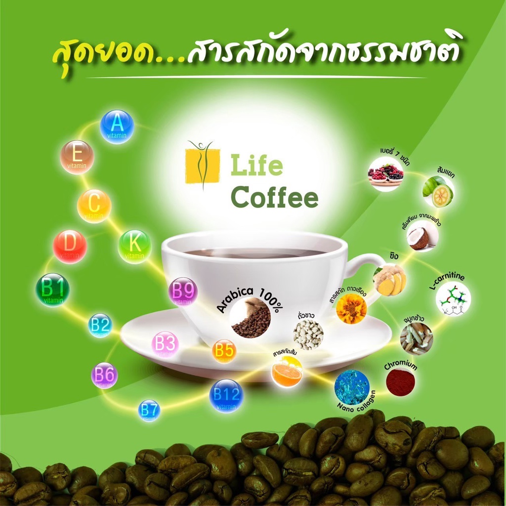 กาแฟเพื่อสุขภาพ-อาราบิก้าแท้ๆ-สำหรับคนสูงอายุ-มีโรคประจำตัวกินได้