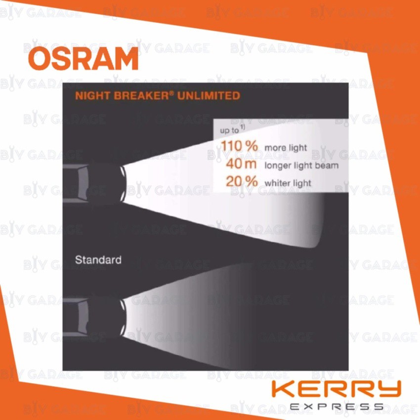 osram-หลอดไฟหน้ารถยนต์-night-breaker-unlimited-110-4000k-hb4แพคคู่-บรรจุ-2-หลอด-467