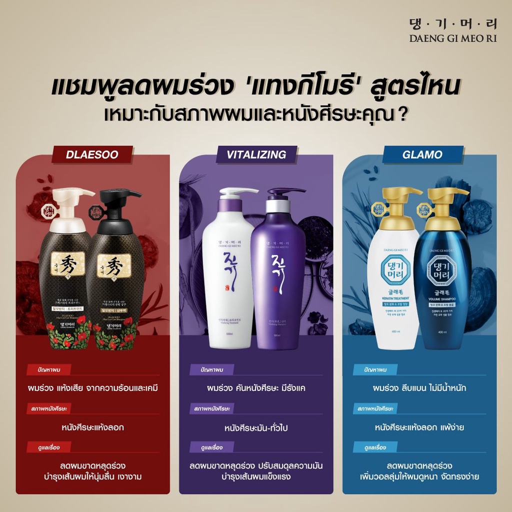 กล่องฟ้า-daeng-gi-meo-ri-glamo-แทงกีโมรี-แกลมโม-แชมพู-ครีมนวด-ลดผมล่วง-สูตรผมมีวอลลุ่ม-ไม่ลีบแบน-แทงกี